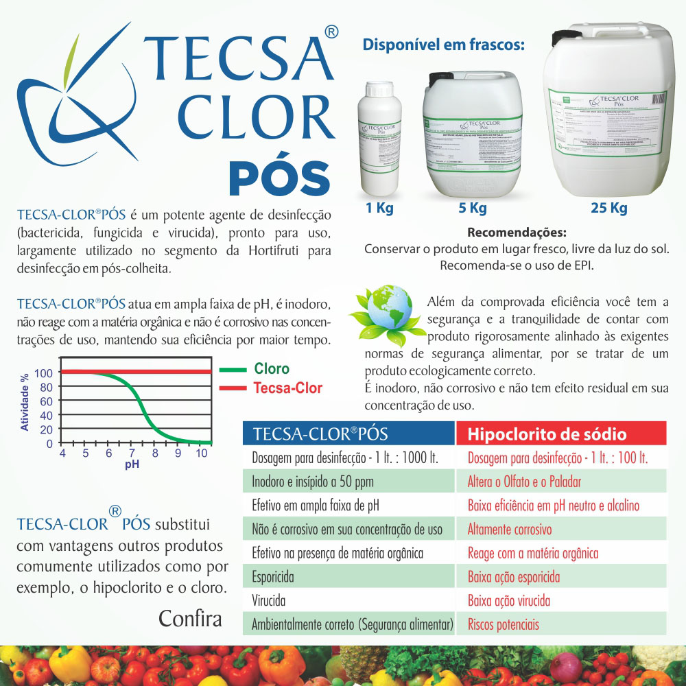 Tecsa Clor Pós - Sanitizante - Virucida,Báctericida e fungicida